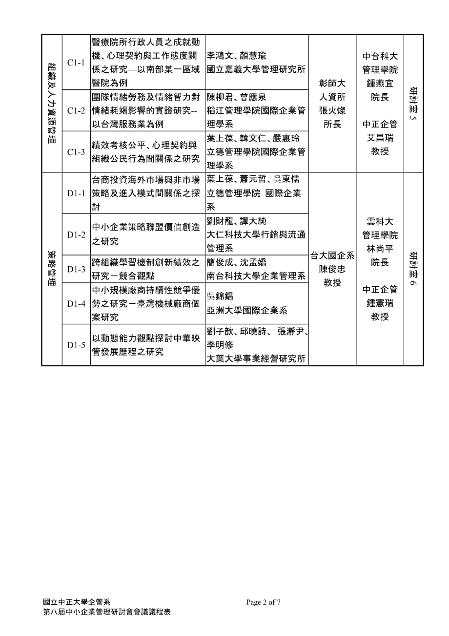 (2020年)管理运营知识第八届中小企业管理研讨会_第2页