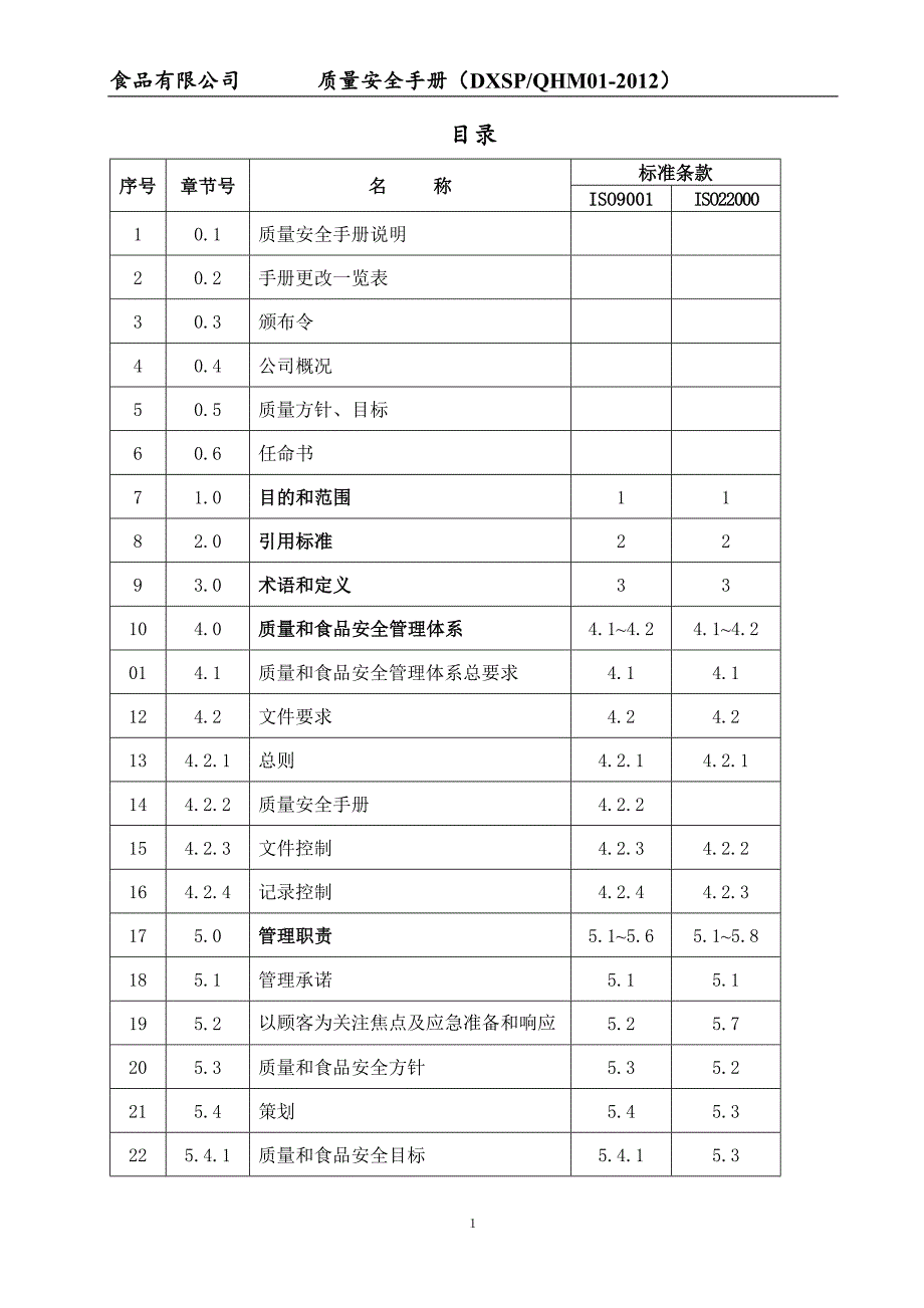 (2020年)企业管理手册1900122000质量食品安全管理手册_第2页