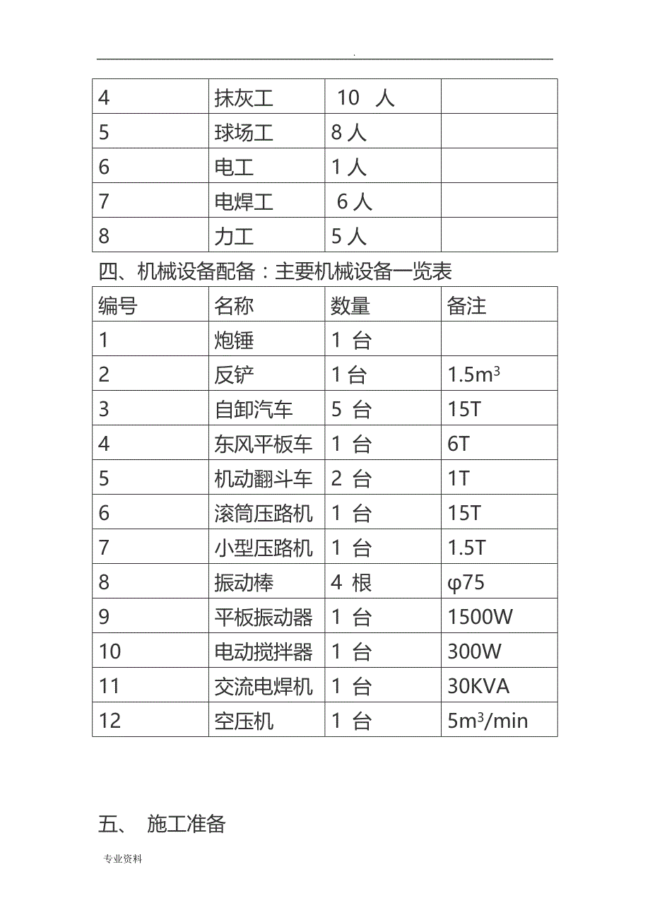 篮球场施工组织方案_第3页