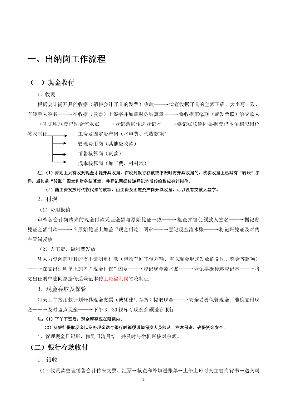 (2020年)流程管理流程再造公司财务流程经典_第2页