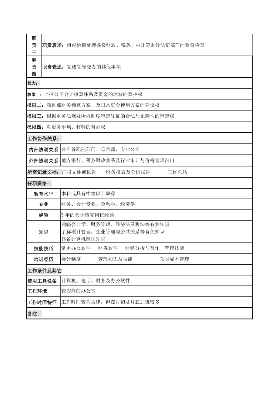 项目管理项目报告财务部驻项目部办事处主任岗位说明书_第2页