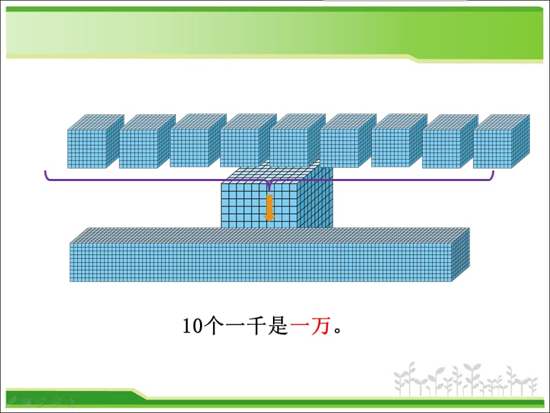 二年级下数学课件数一数二北师大_第3页