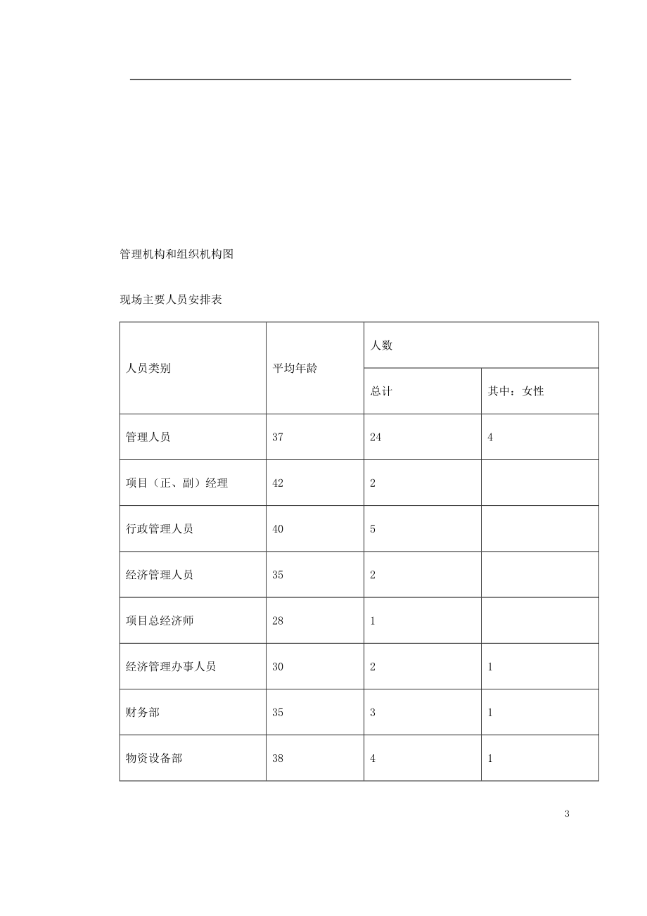 (2020年)标书投标某市某段地铁投标施工组织设计_第3页