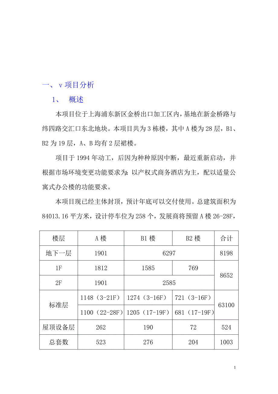 营销策划方案碧云中惠项目策划书1_第1页