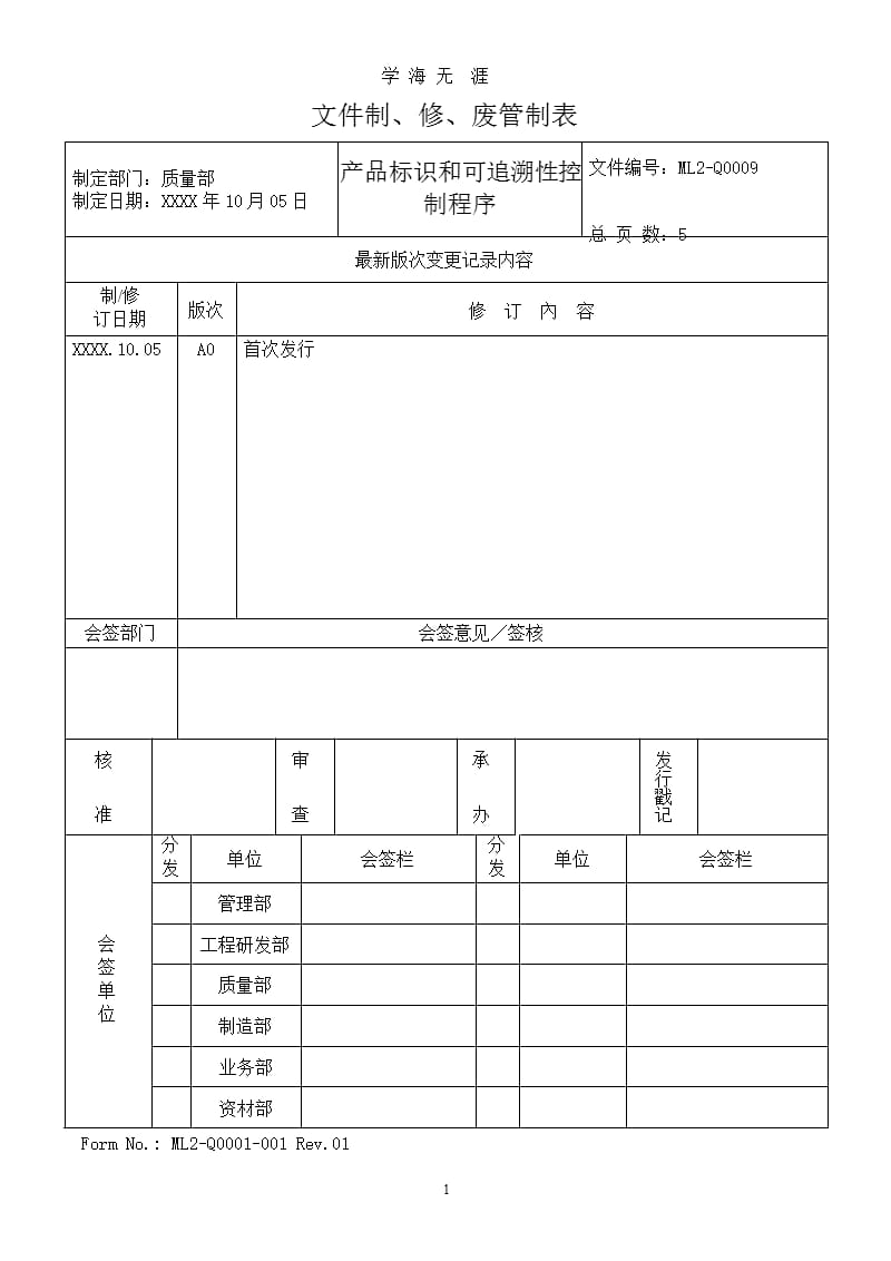 产品标识和可追溯性控制程序（整理）.pptx_第1页