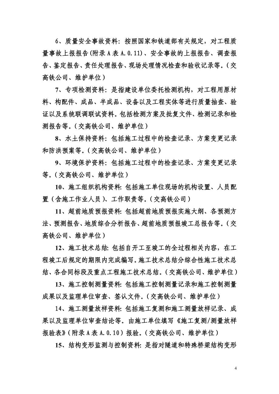 (2020年)经营管理知识京沪高铁竣工文件编制归档_第4页