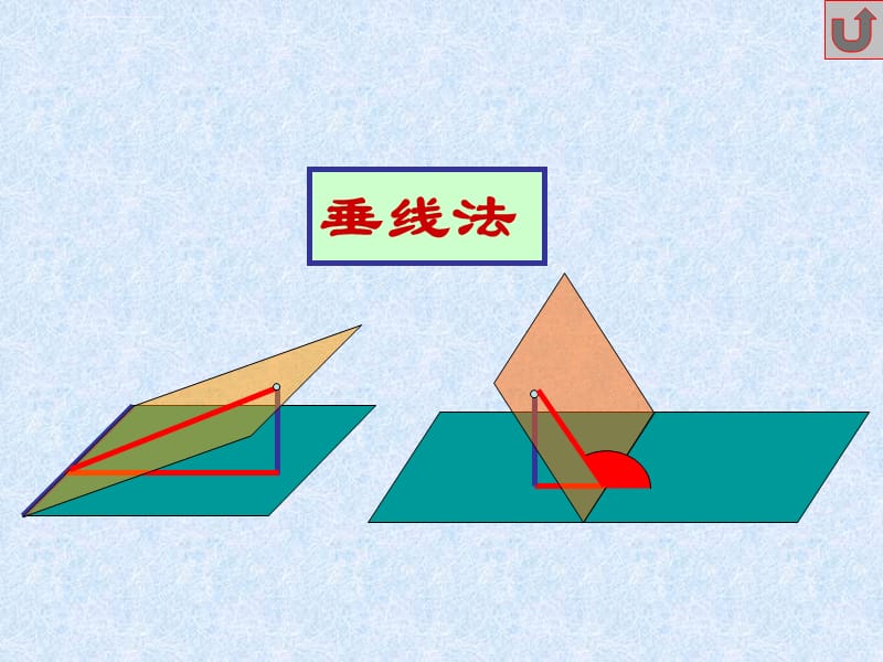 高二下数学期终复习专题系列2---二面角课件_第5页