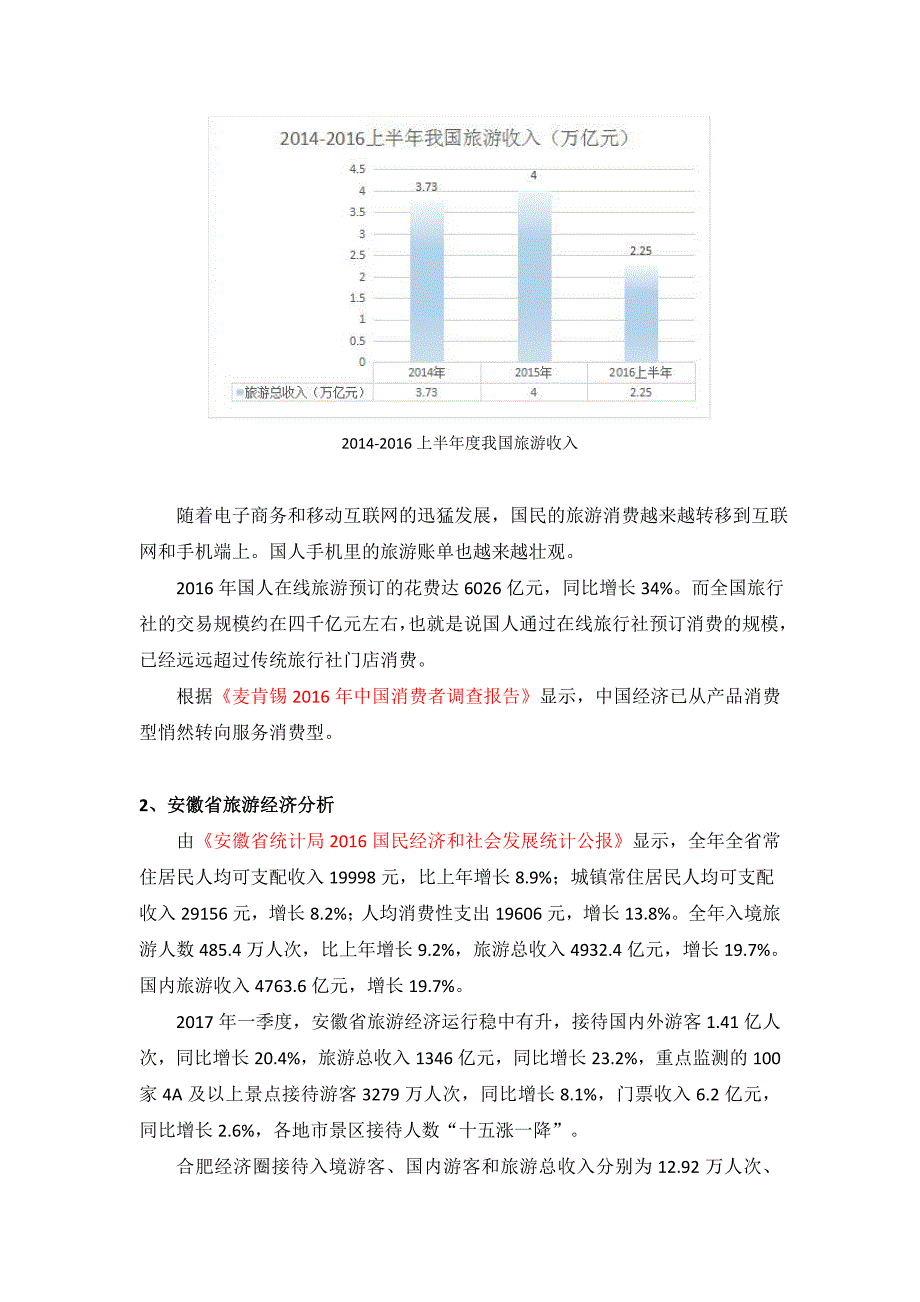 项目管理项目报告鼎烽·虚谷温泉度假区项目建议书调整_第4页