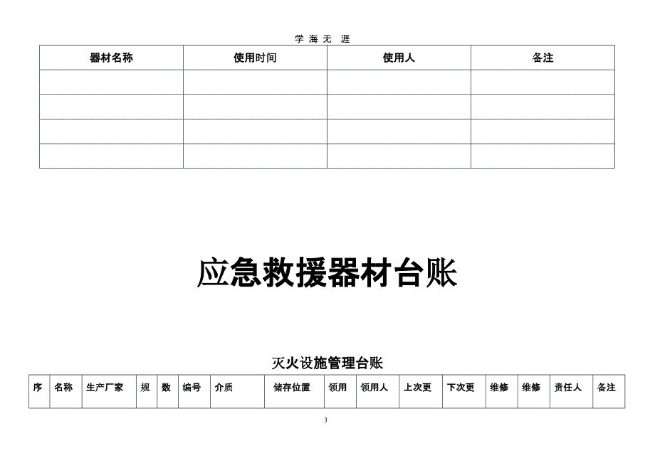 应急救援器材管理台账(检查维护保养)（2020年整理）.pptx_第3页