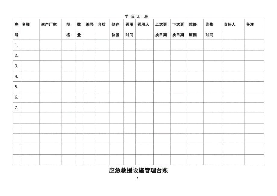 应急救援器材管理台账(检查维护保养)（2020年整理）.pptx_第5页