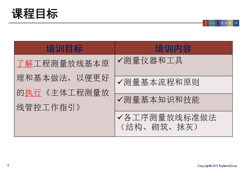 05天誉集团-建筑工程测量放线施工标准做法图解40p培训资料_第2页