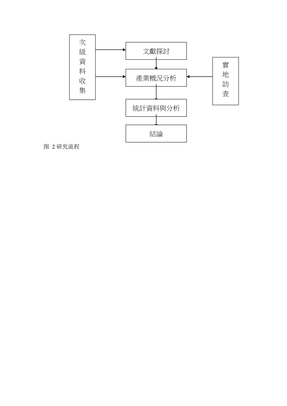 战略管理行销策略对顾客满意度的影响健身中心与健康俱乐部_第3页