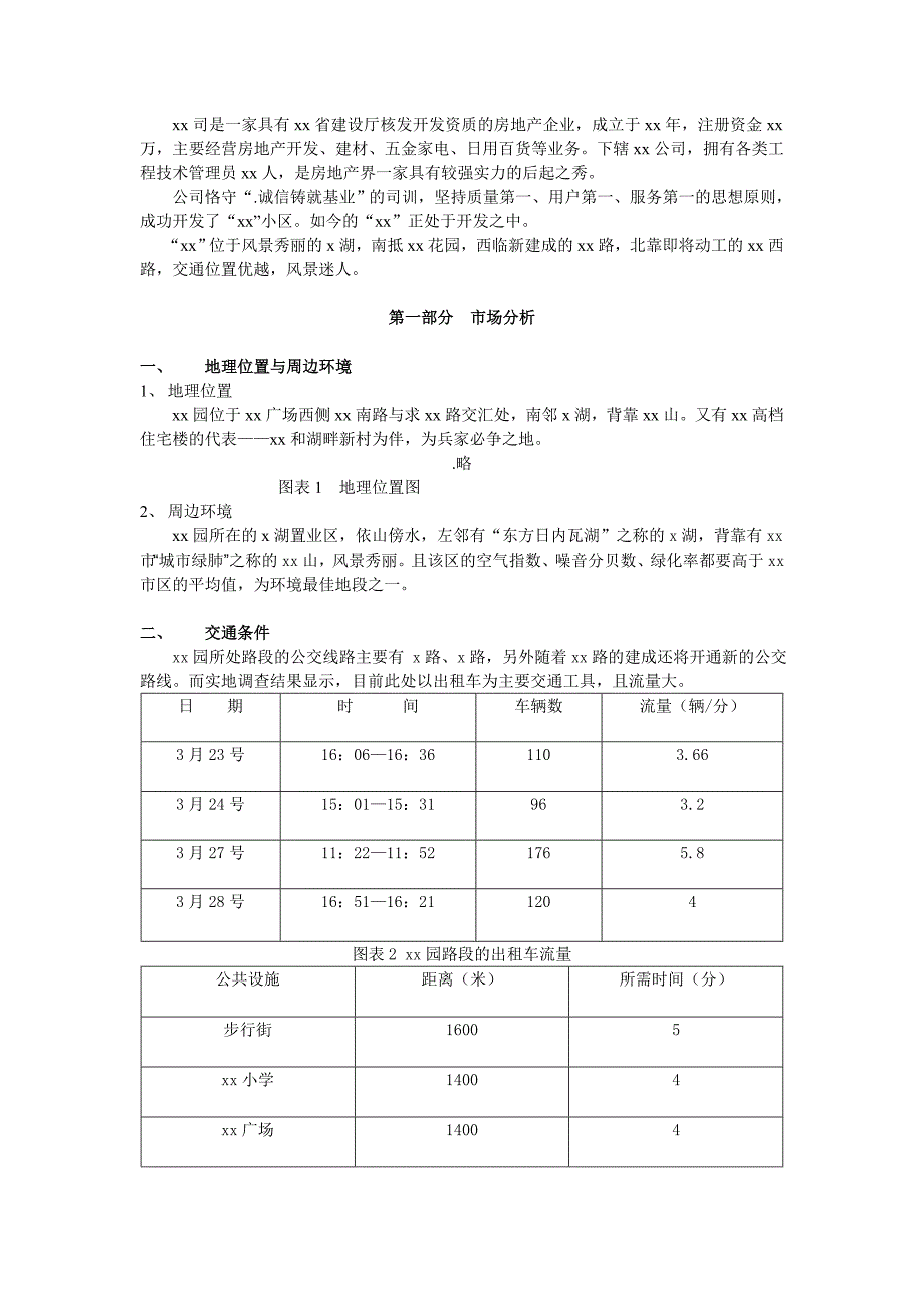 营销策划方案碧翠山庄行销策划书_第2页