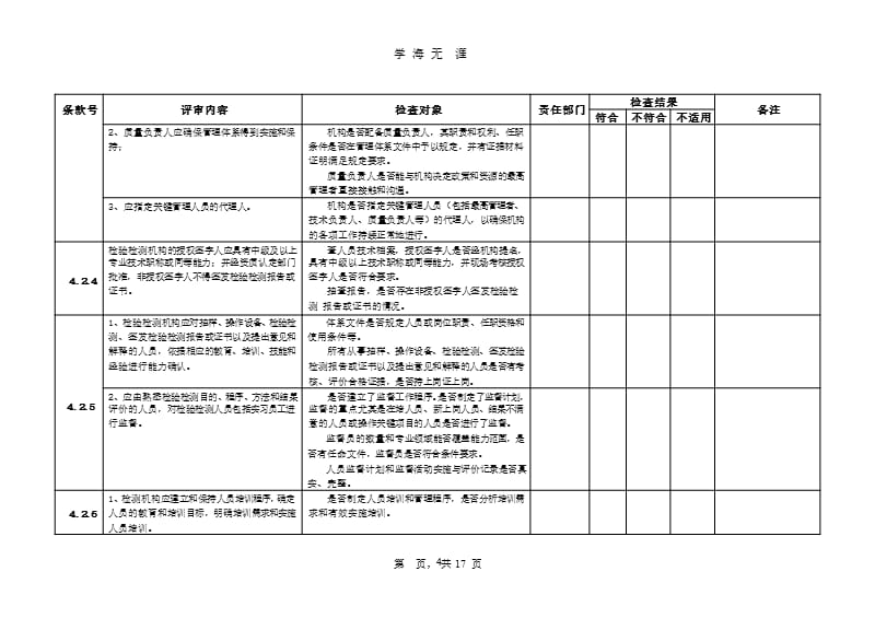 RBT214检验检测机构通用要求最新内审检查表（整理）.pptx_第4页