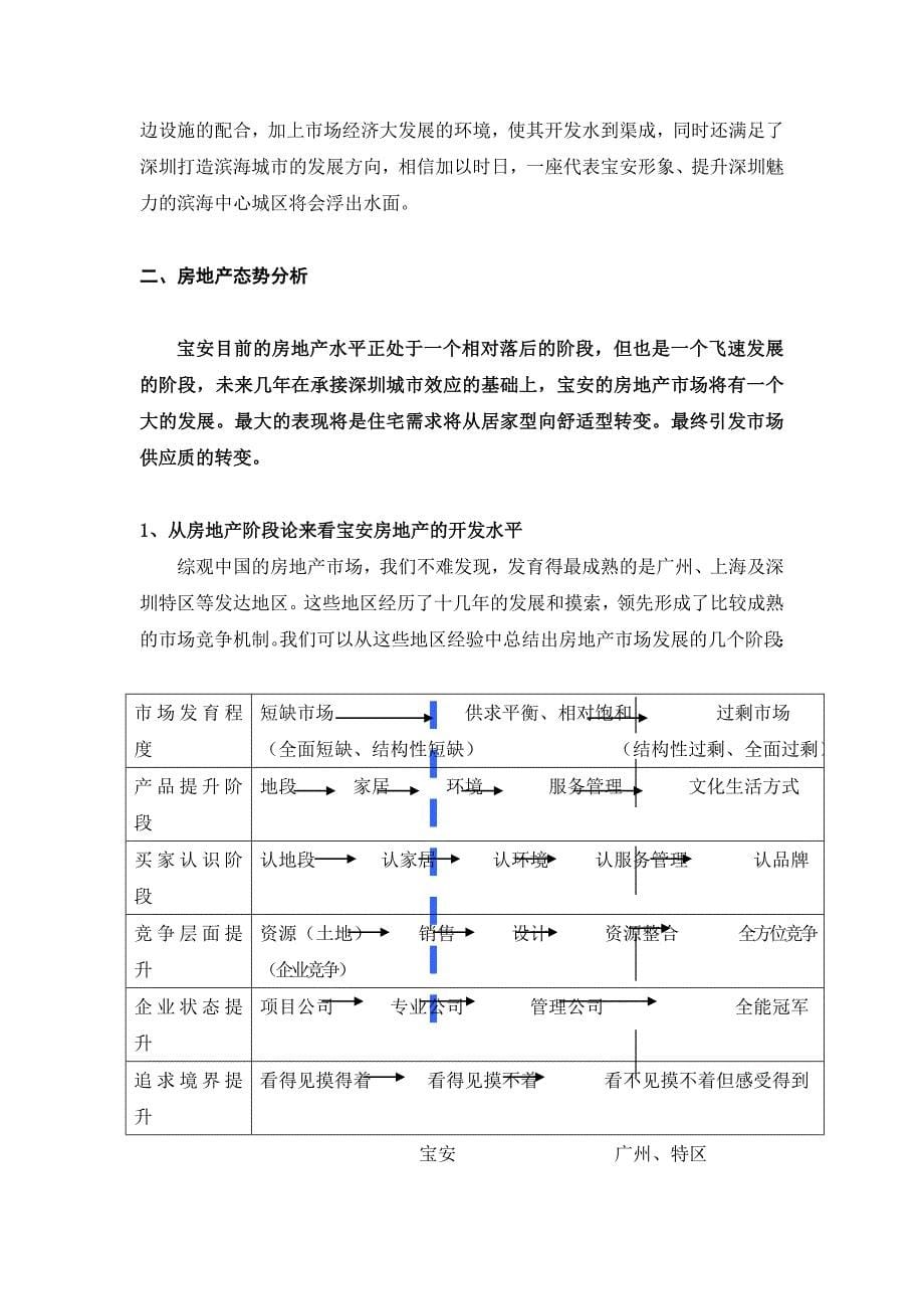 项目管理项目报告宝安区某项目市场研究报告_第5页