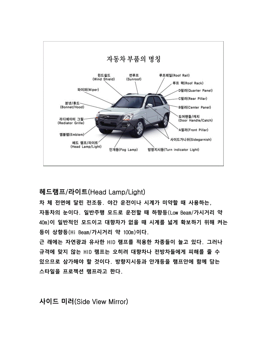 (2020年)经营管理知识韩文版汽车部件名称_第1页