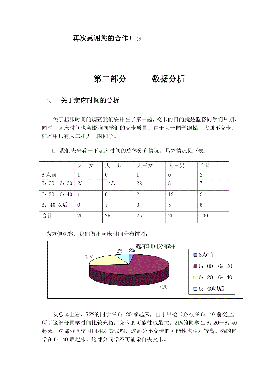 (2020年)管理诊断调查问卷有关信息学院早检卡制度的调查报告_第4页