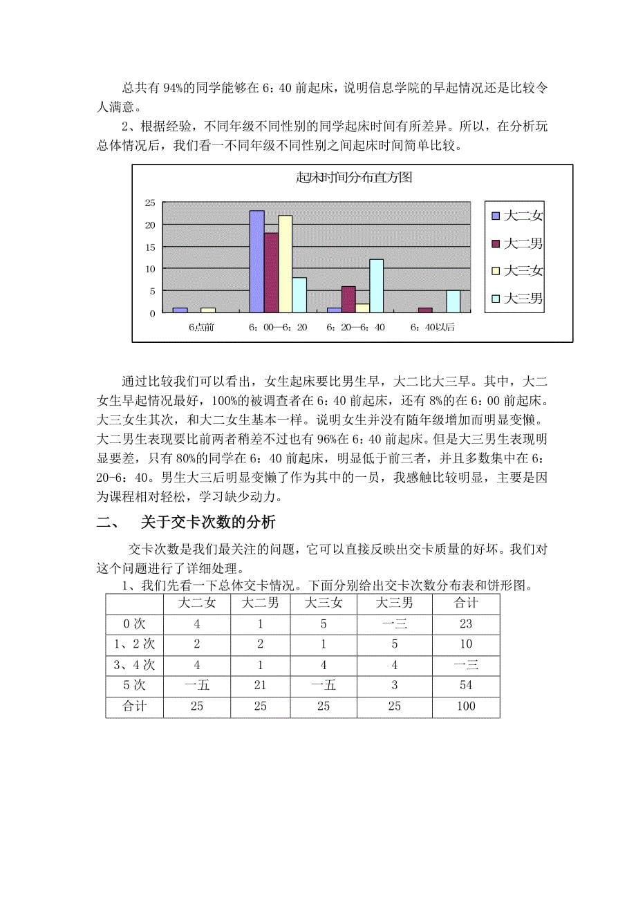 (2020年)管理诊断调查问卷有关信息学院早检卡制度的调查报告_第5页