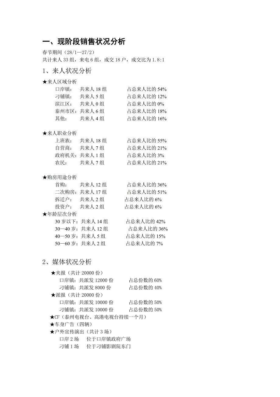 营销策划方案百年豪景第三次策划简报_第3页