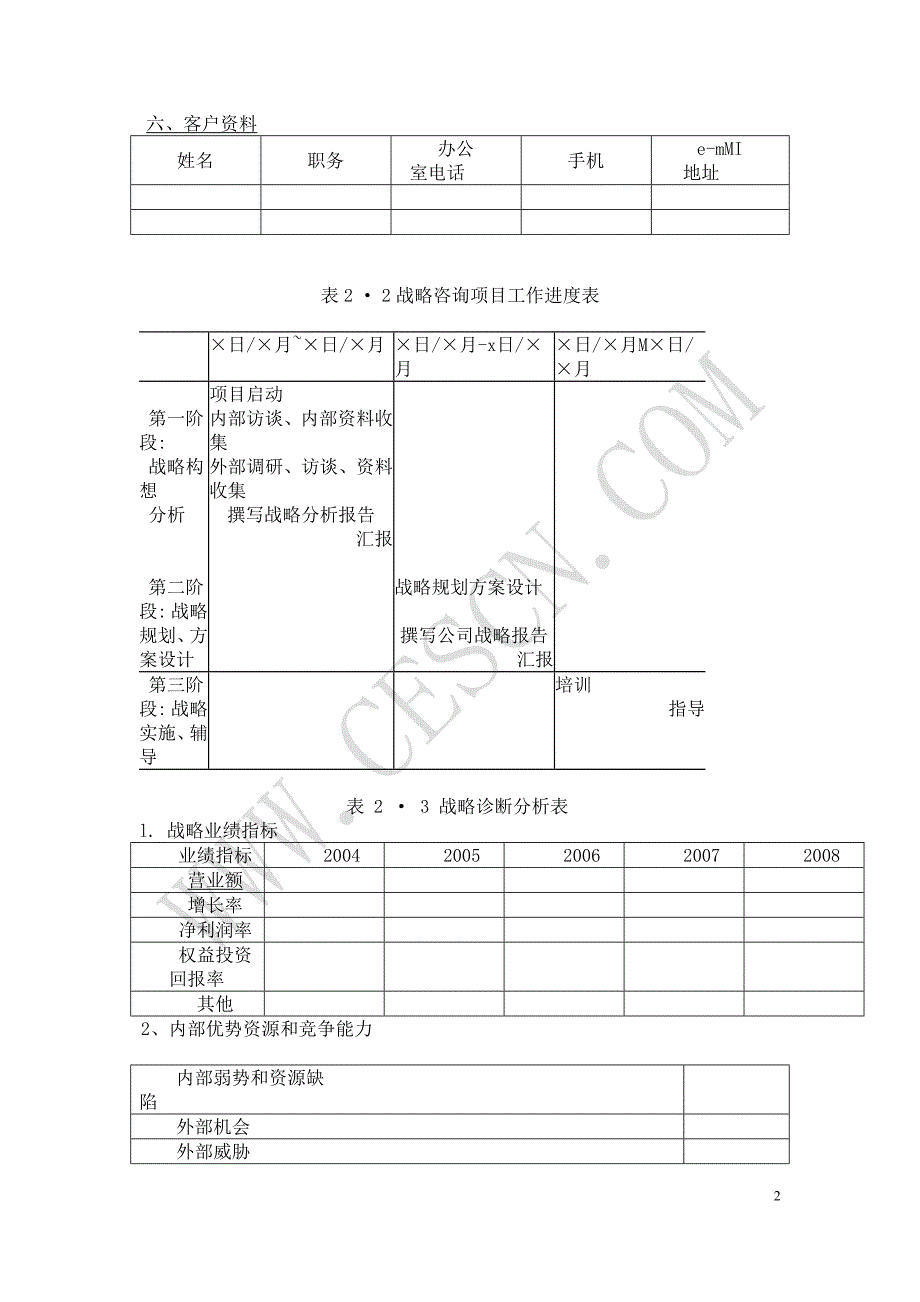 战略管理战略管理咨询实务1_第2页