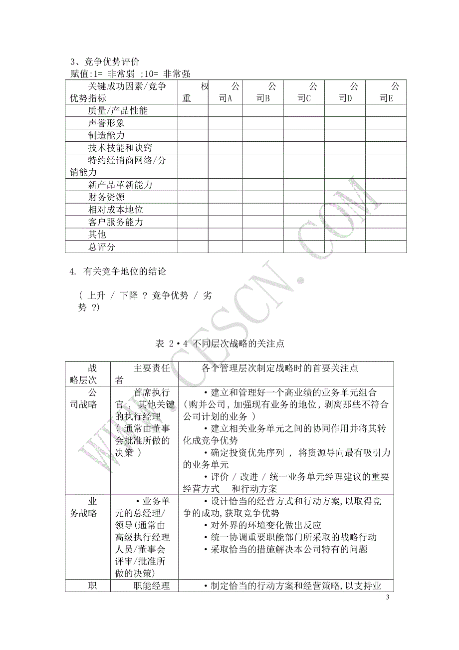 战略管理战略管理咨询实务1_第3页