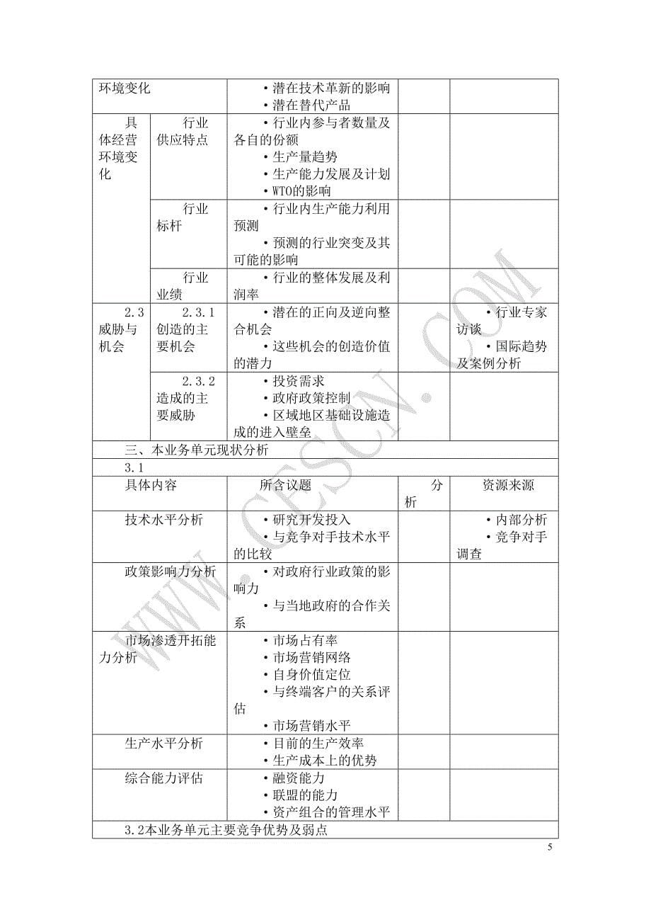 战略管理战略管理咨询实务1_第5页