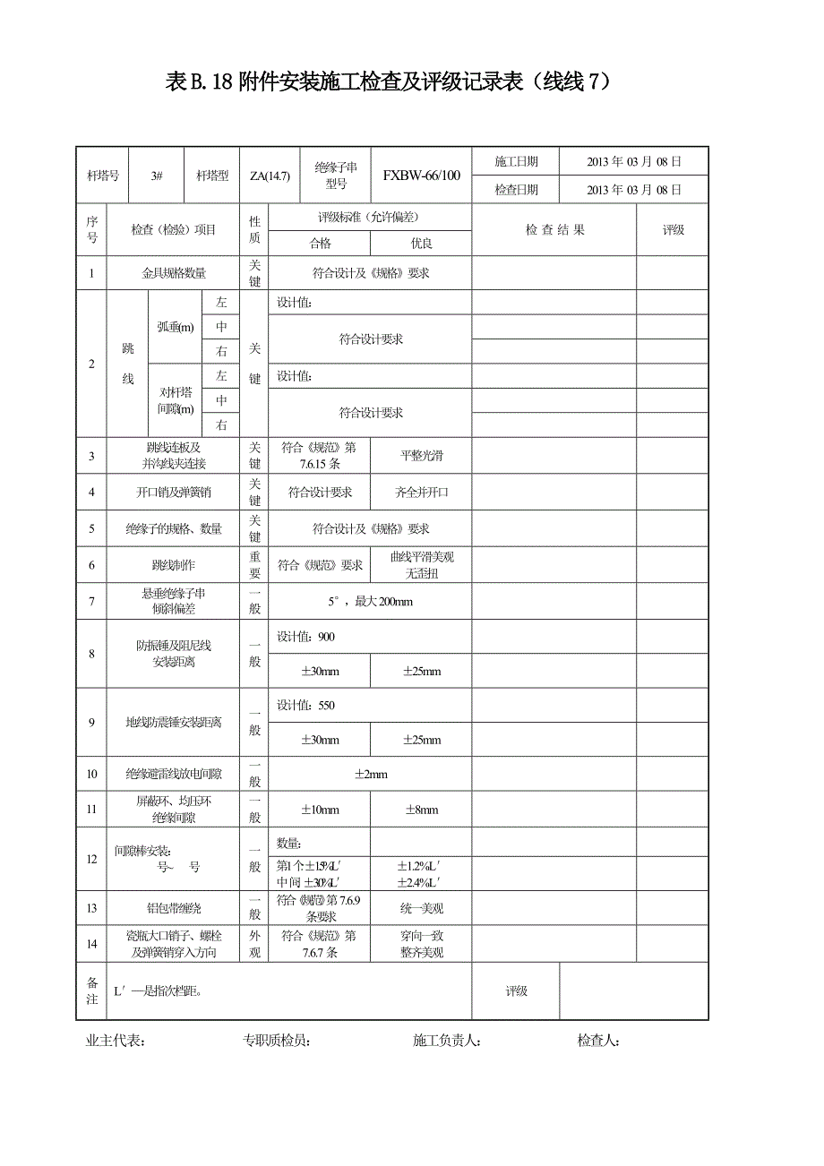 (2020年)经营管理知识表B18附件安装施工检查及评级记录表线线71_第4页