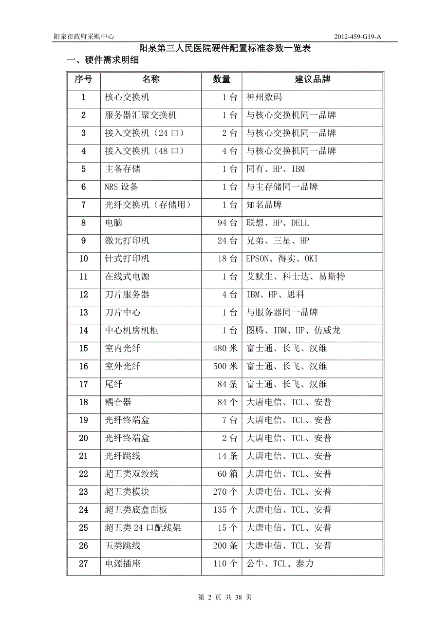 (2020年)标书投标阳泉市政府采购招标文件_第2页