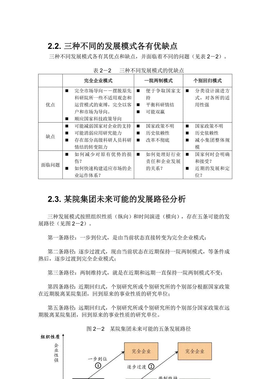 战略管理某科学研究集团战略定位分析报告_第5页