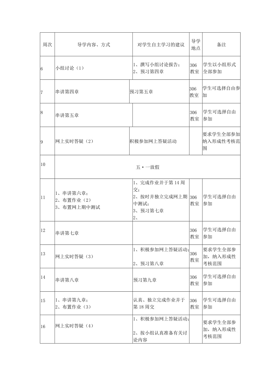 (2020年)职业发展规划公共管理学概论系统化设计方案_第4页