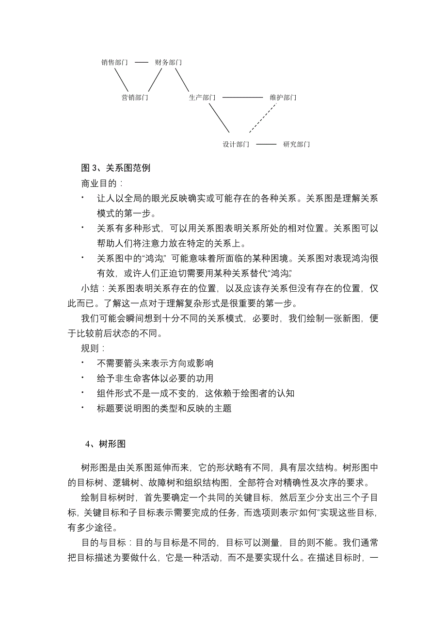 (2020年)经营管理知识看清你的思维图谱读书笔记_第4页