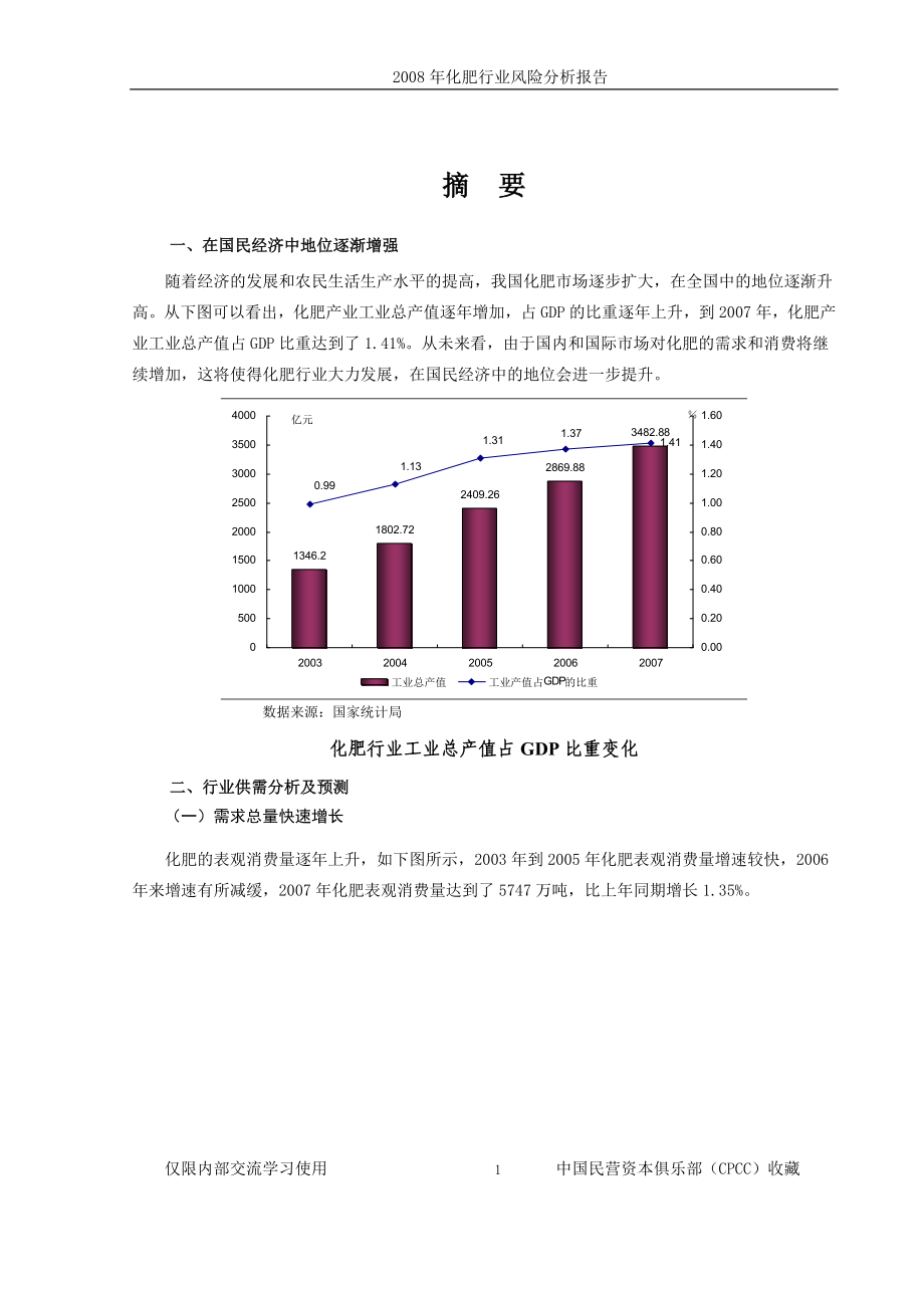 (2020年)行业分析报告某年化肥行业风险分析报告122页_第1页