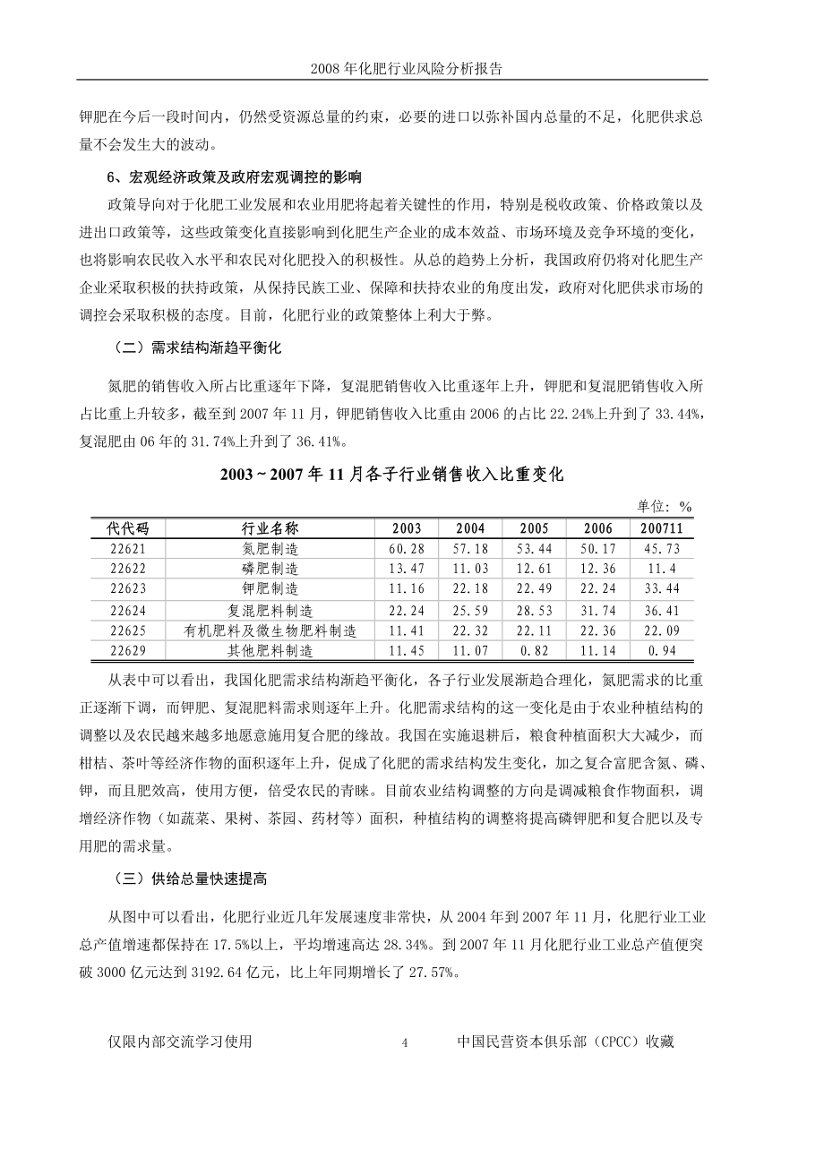 (2020年)行业分析报告某年化肥行业风险分析报告122页_第4页