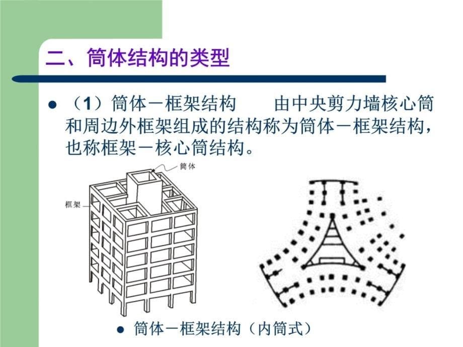 07筒体结构幻灯片课件_第5页