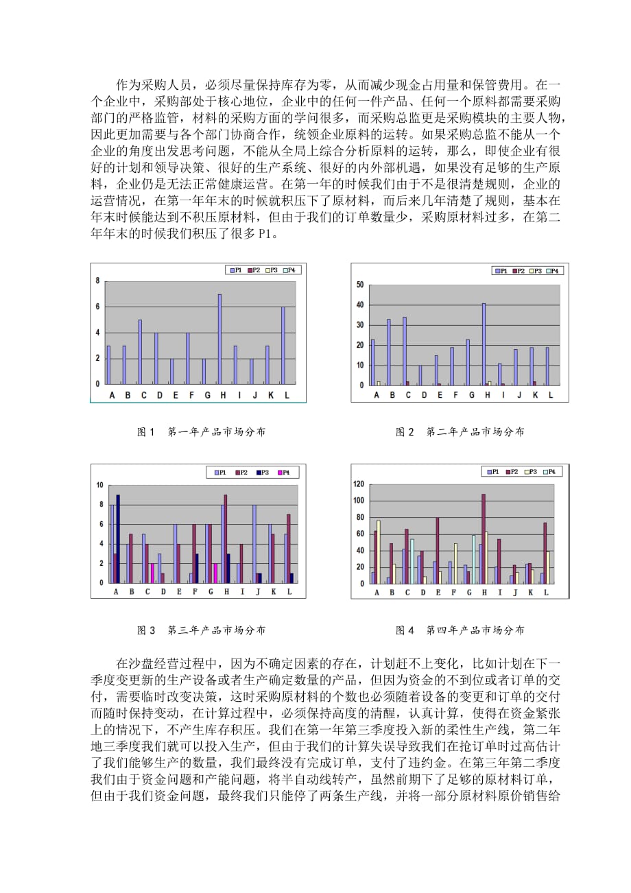 ERP沙盘模拟采购心得_第2页