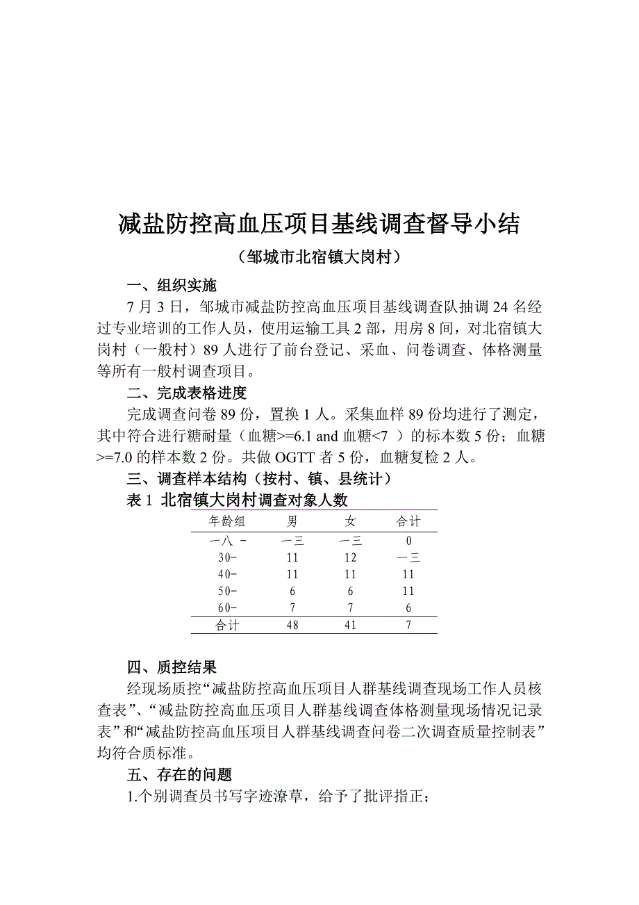 项目管理项目报告减盐防控高血压项目基线调查小结_第1页