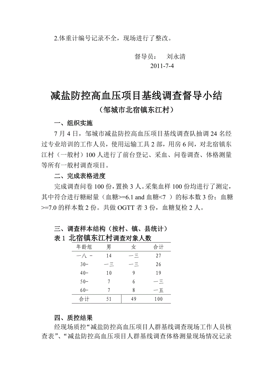 项目管理项目报告减盐防控高血压项目基线调查小结_第2页