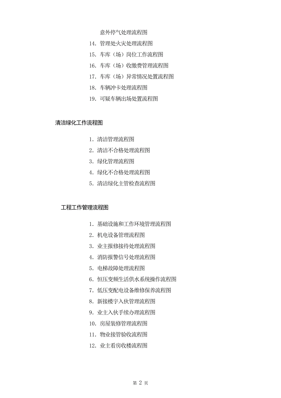 (2020年)流程管理流程再造全套物业管理公司工作流程图DOC50页_第2页