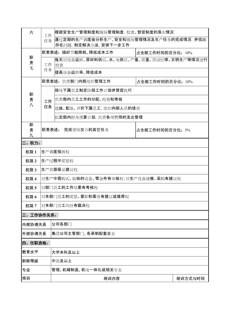 (2020年)管理运营知识华北光学仪器公司生产管理部部长职位说明书_第2页