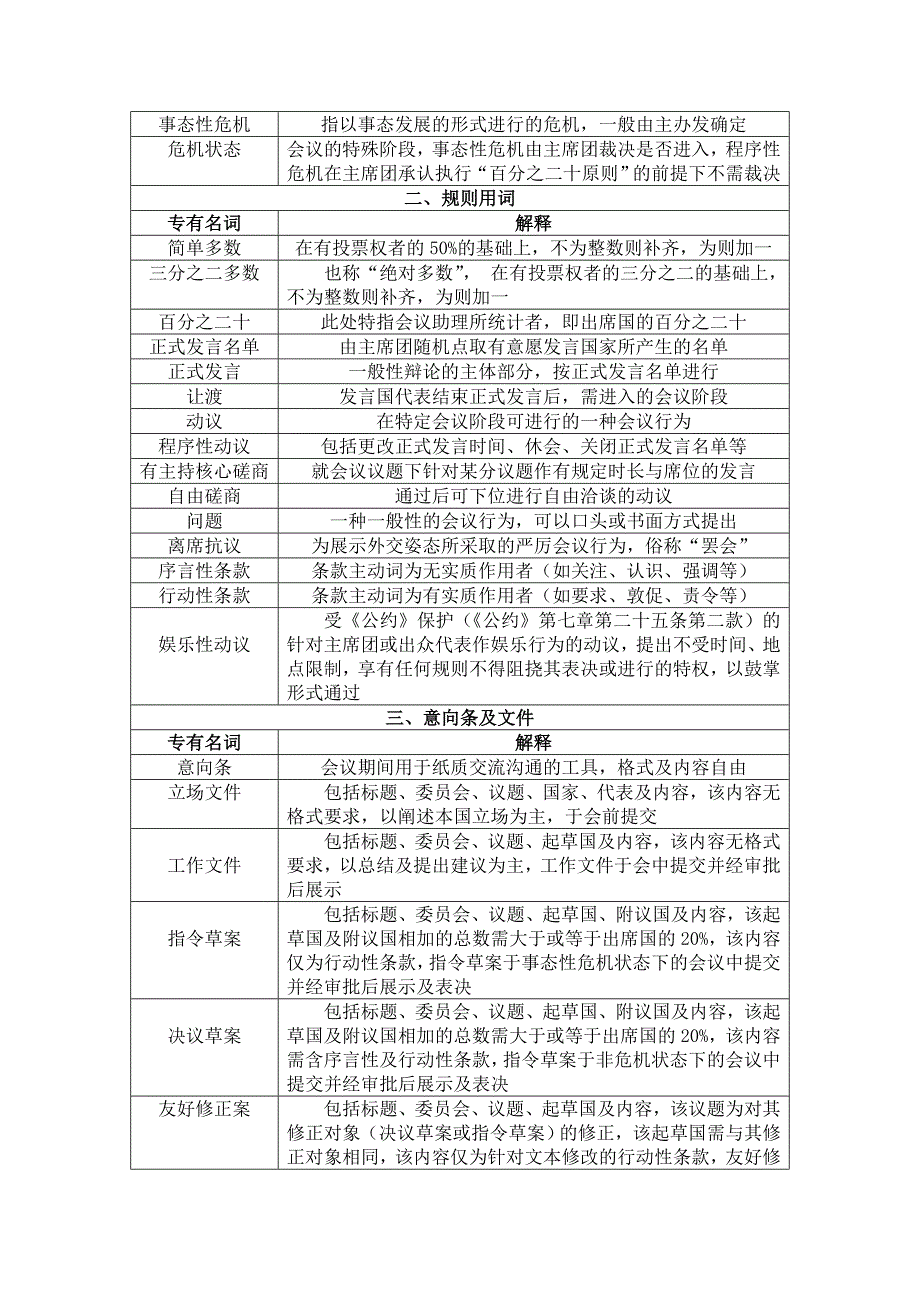 (2020年)流程管理流程再造模拟联合国大会流程及培训指导_第2页