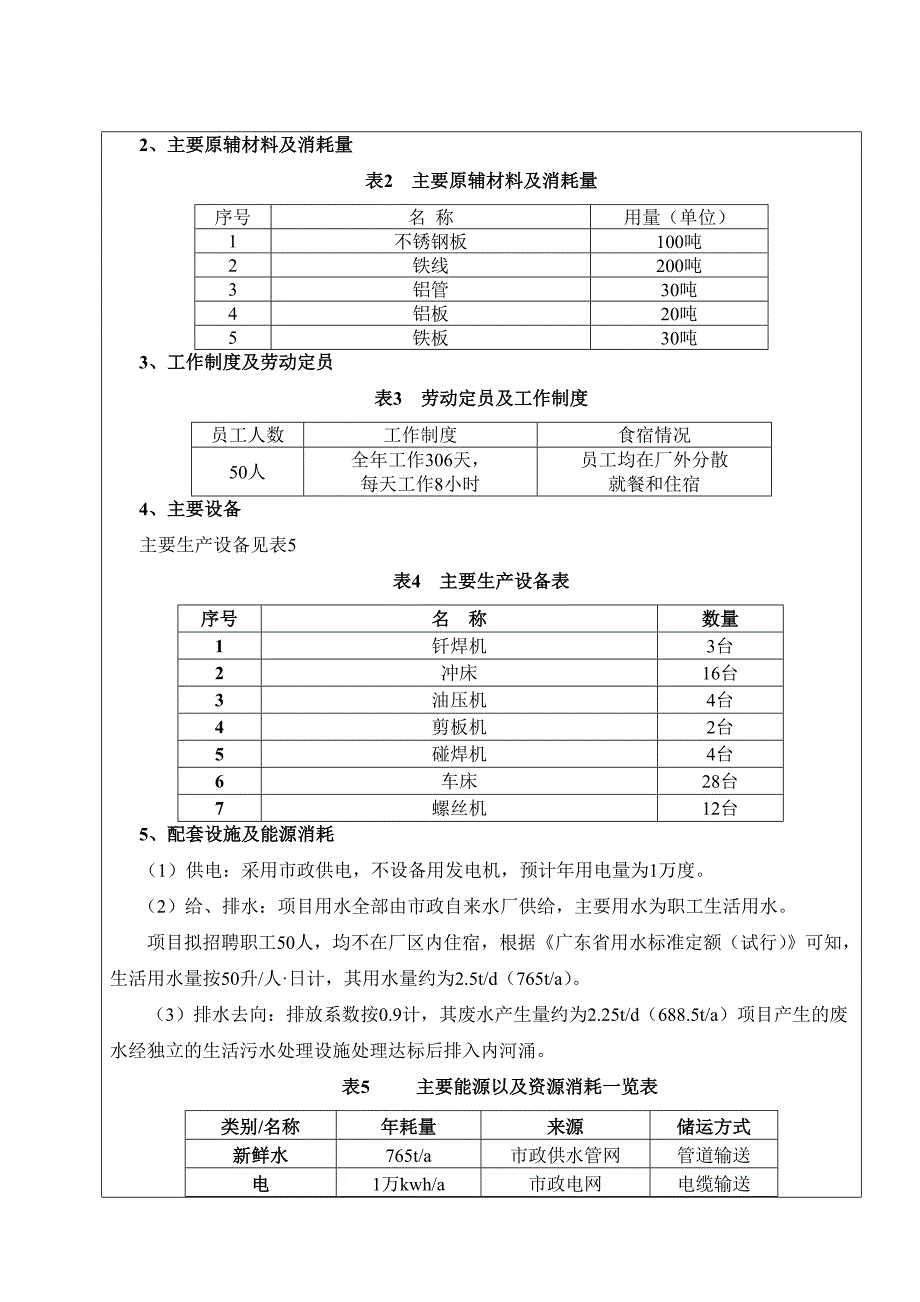 项目管理项目报告佛山市顺德区成展五金制品公司建设项目环境影响报告表_第4页