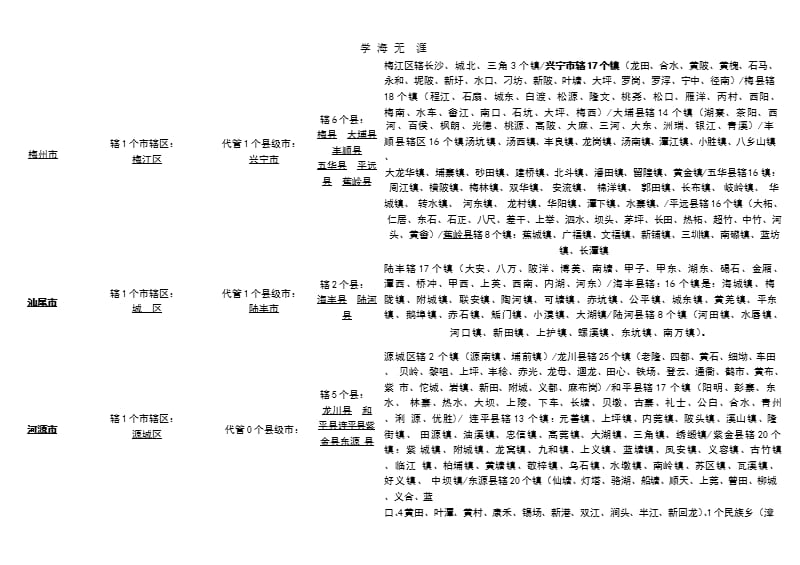 广东省各市县乡镇名称（整理）.pptx_第4页