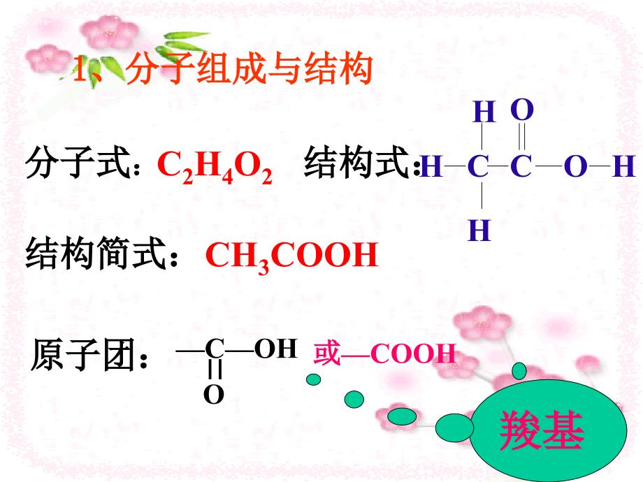 鲁科版第三章重要的有机化合物：第三节饮食中的有机化合物第二课时乙酸酯和油脂课件_第3页