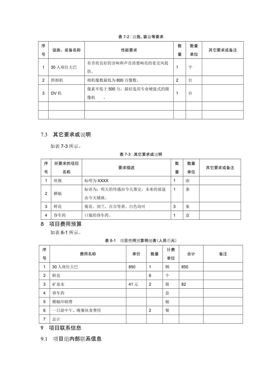 营销策划方案一日游策划书_第5页