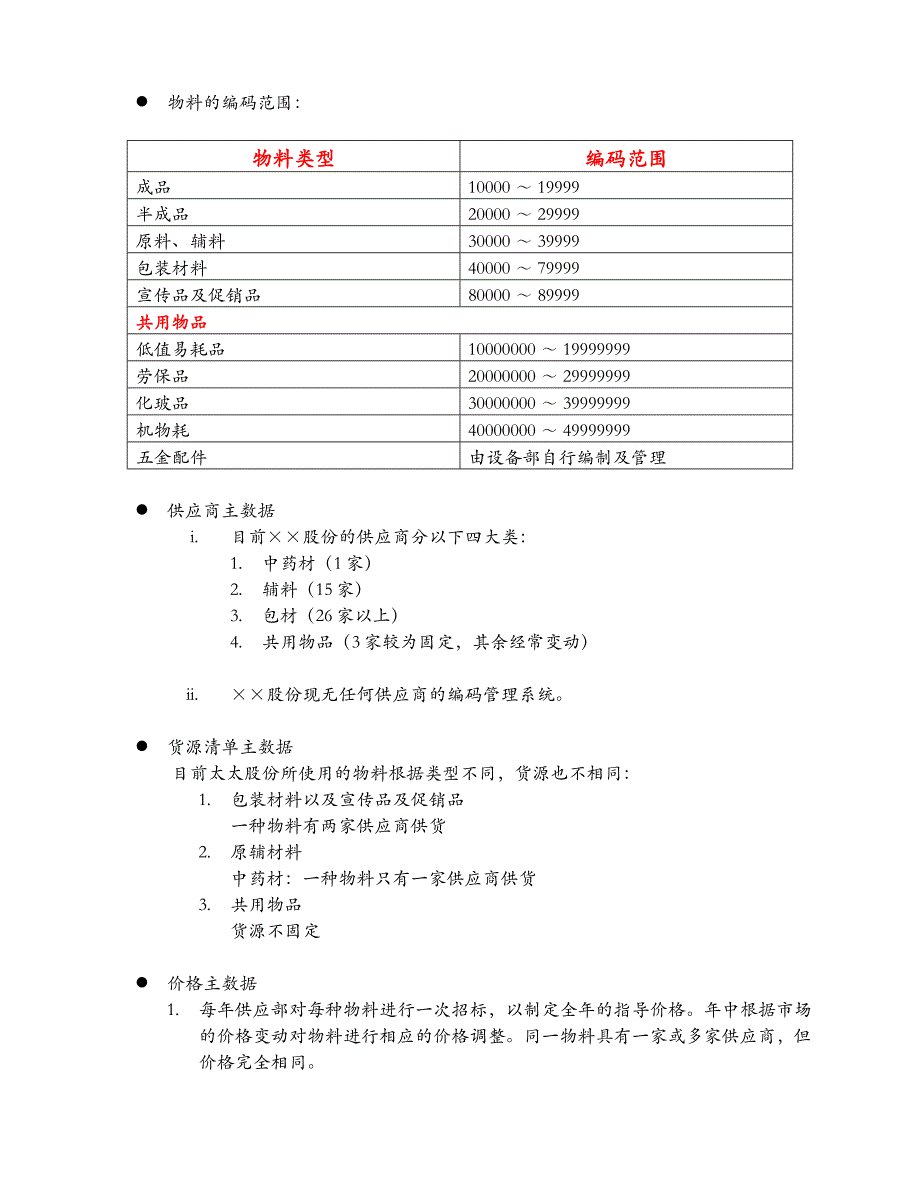 (2020年)流程管理流程再造制药企业物料管理全部流程shanmin86_第4页