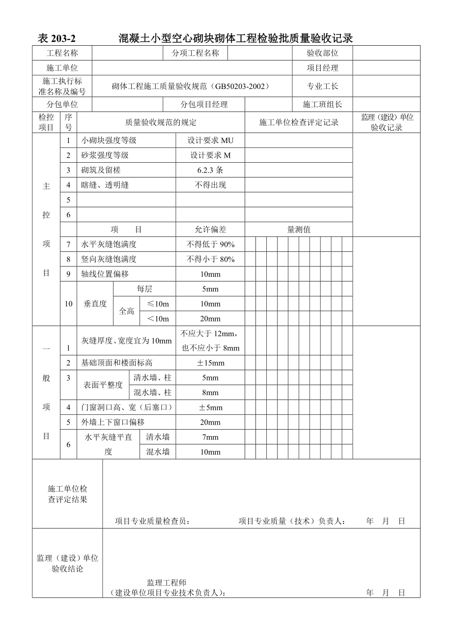 企业管理制度附录二建筑工程技术讲义管理规程2_第1页