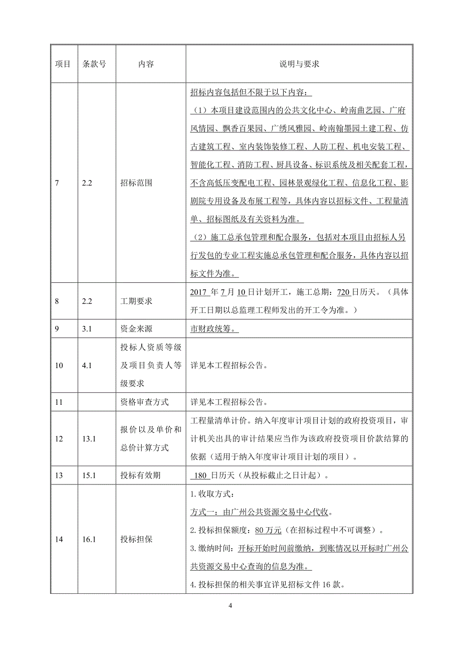 (2020年)标书投标某文化馆施工总承包管理与配合服务招标文件_第4页