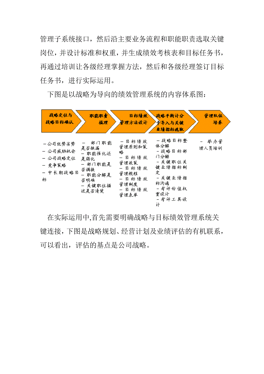 战略管理如何建立以战略为导向的绩效管理系统_第4页