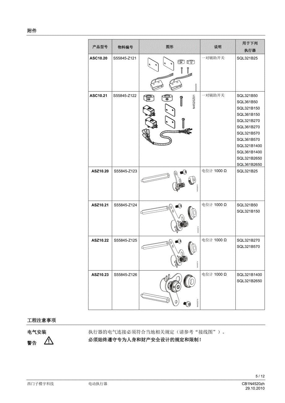 (2020年)职业发展规划SQL321361蝶阀执行器_第5页