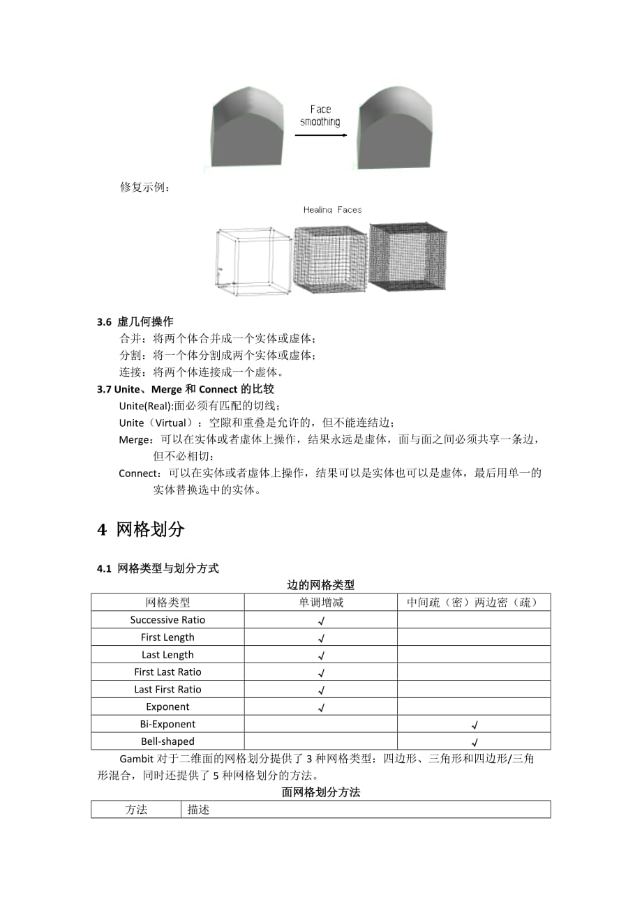 Gambit学习总结_第4页